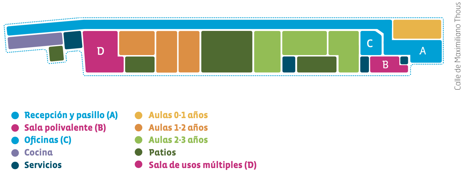 Pasitos Maximiliano Thous